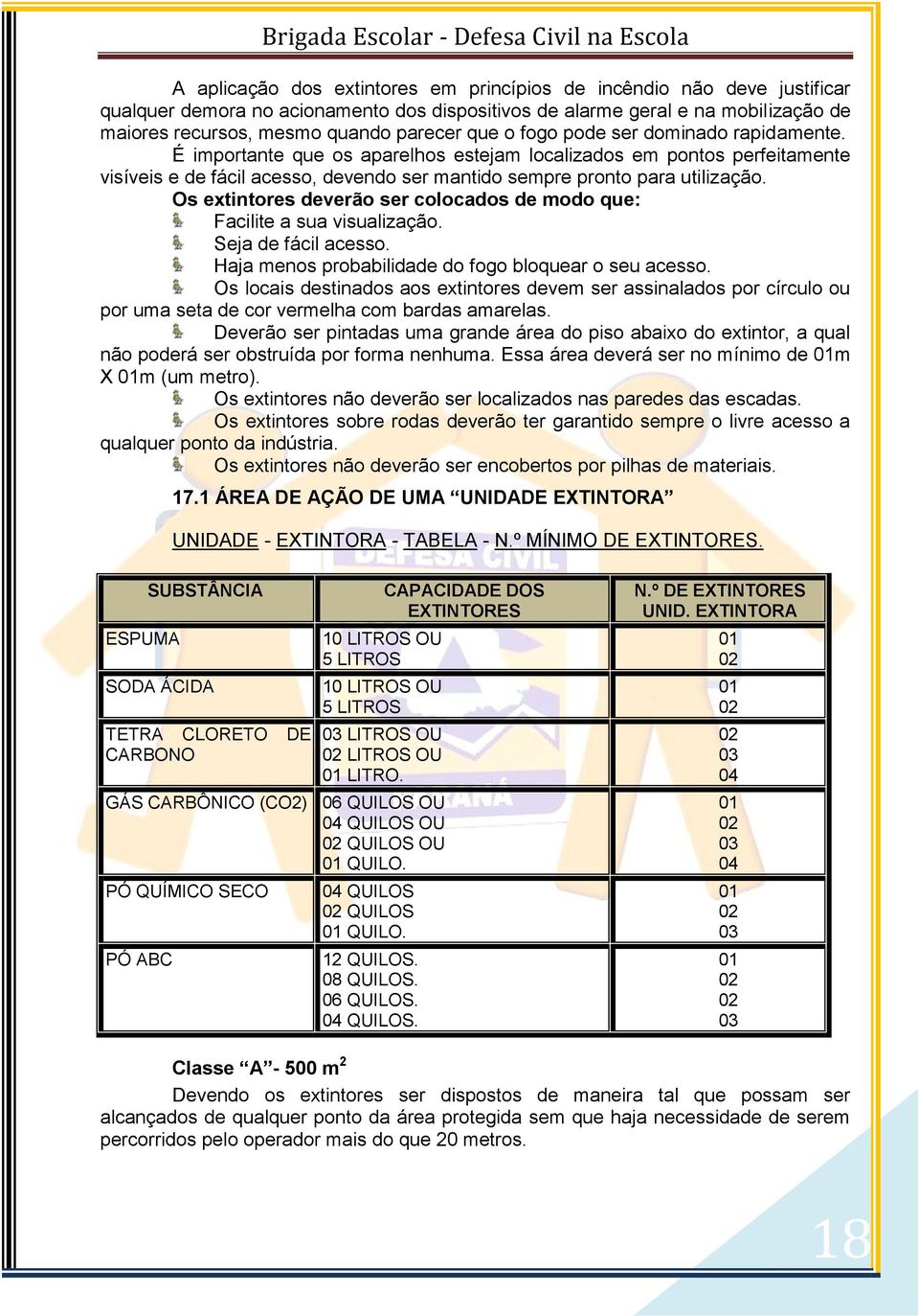 Os extintores deverão ser colocados de modo que: Facilite a sua visualização. Seja de fácil acesso. Haja menos probabilidade do fogo bloquear o seu acesso.