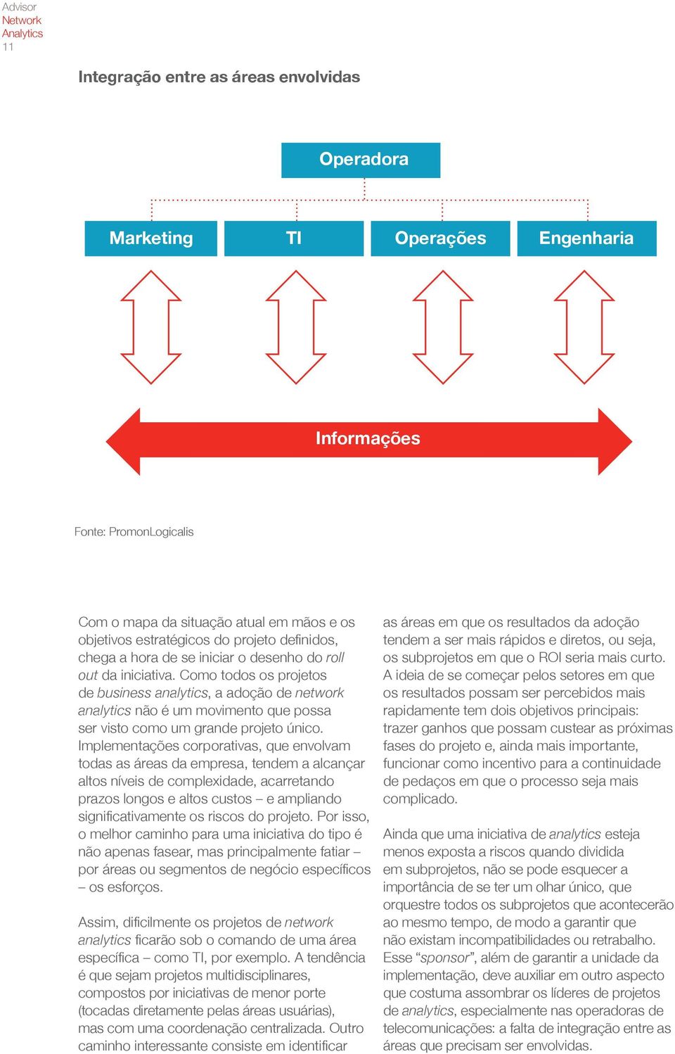 Como todos os projetos de business analytics, a adoção de network analytics não é um movimento que possa ser visto como um grande projeto único.