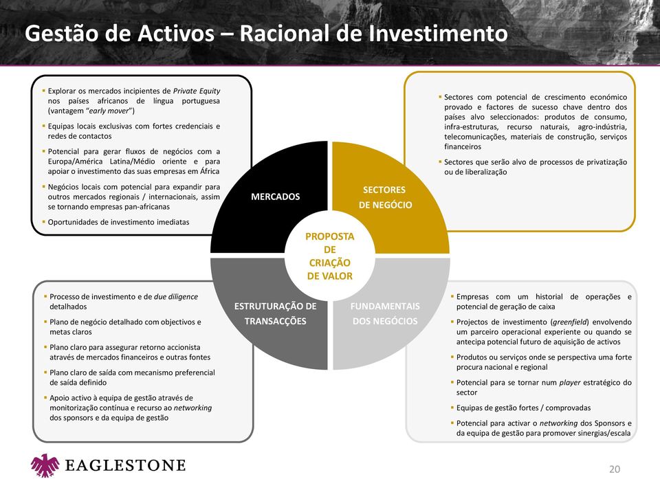 crescimento económico provado e factores de sucesso chave dentro dos países alvo seleccionados: produtos de consumo, infra-estruturas, recurso naturais, agro-indústria, telecomunicações, materiais de