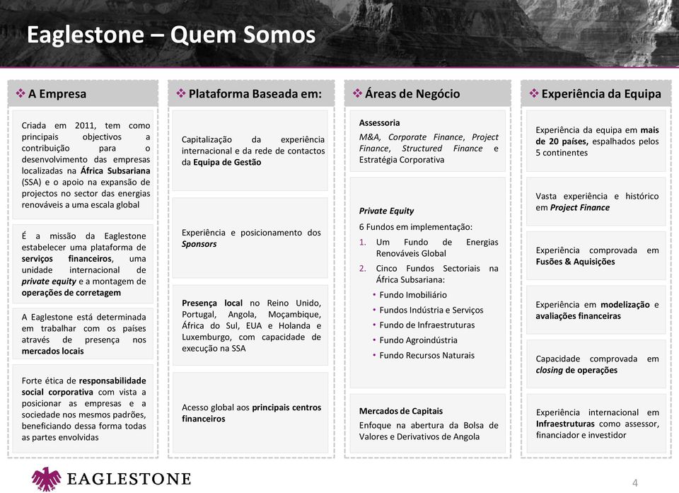 Equipa de Gestão Assessoria M&A, Corporate Finance, Project Finance, Structured Finance e Estratégia Corporativa Private Equity Experiência da equipa em mais de 20 países, espalhados pelos 5