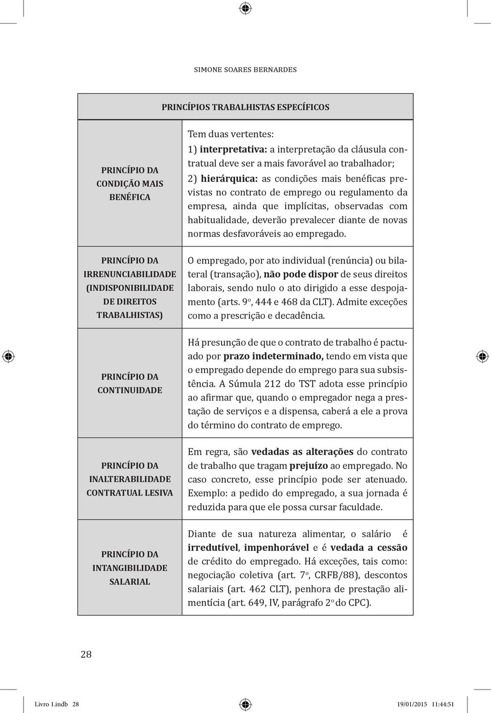 implícitas, observadas com habitualidade, deverão prevalecer diante de novas normas desfavoráveis ao empregado.