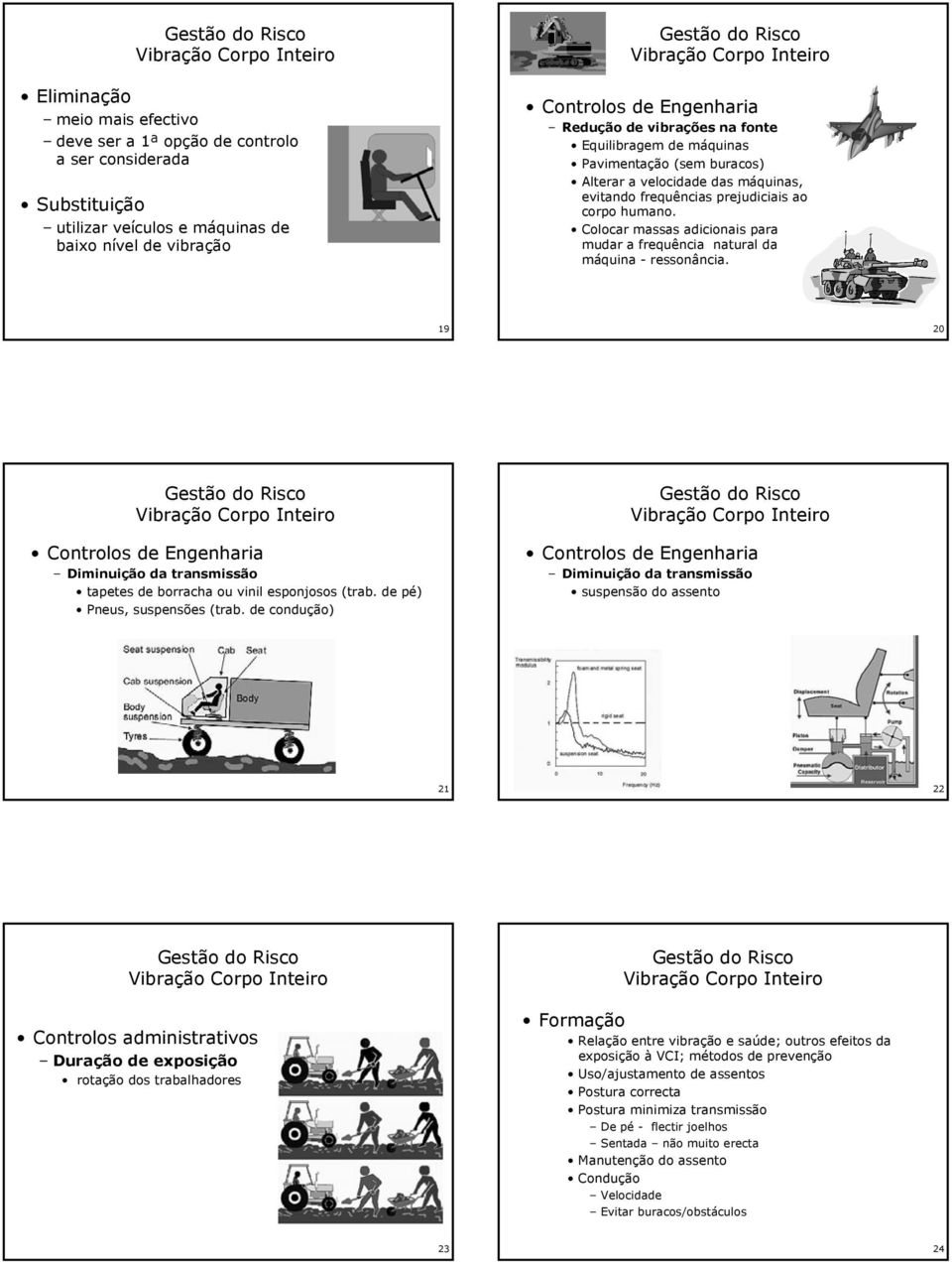 Colocar massas adicionais para mudar a frequência natural da máquina - ressonância. 19 0 Controlos de Engenharia Diminuição da transmissão tapetes de borracha ou vinil esponjosos (trab.