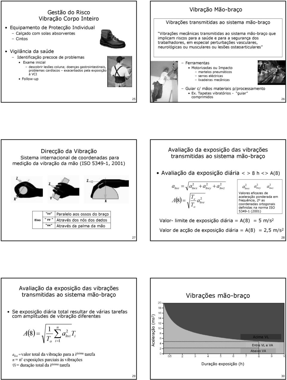 para a saúde e para a segurança dos trabalhadores, em especial perturbações vasculares, neurológicas ou musculares ou lesões osteoarticulares Ferramentas Motorizadas ou Impacto martelos pneumáticos