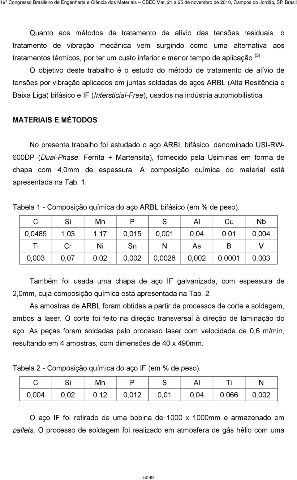 O objetivo deste trabalho é o estudo do método de tratamento de alívio de tensões por vibração aplicados em juntas soldadas de aços ARBL (Alta Resitência e Baixa Liga) bifásico e IF