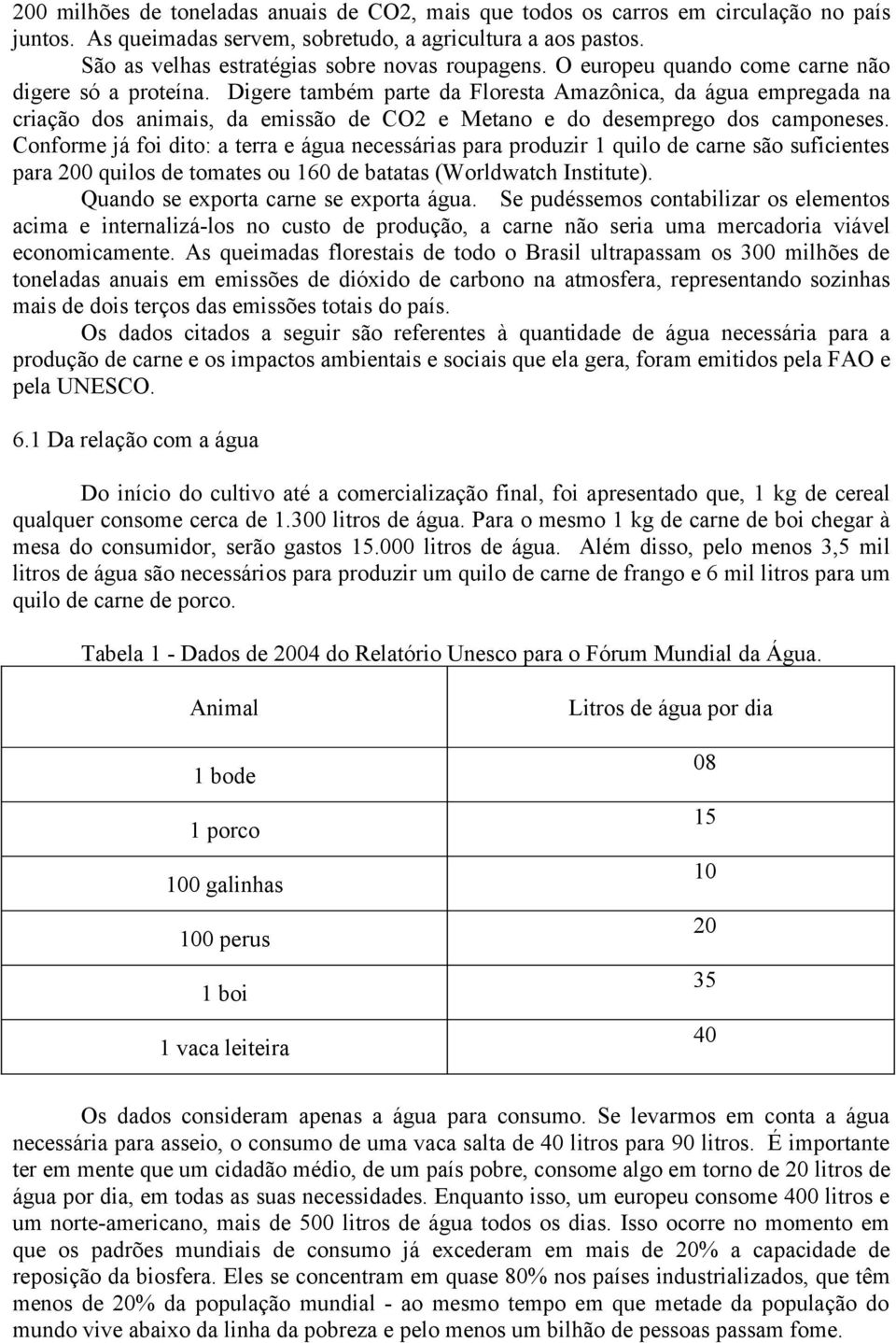 Digere também parte da Floresta Amazônica, da água empregada na criação dos animais, da emissão de CO2 e Metano e do desemprego dos camponeses.