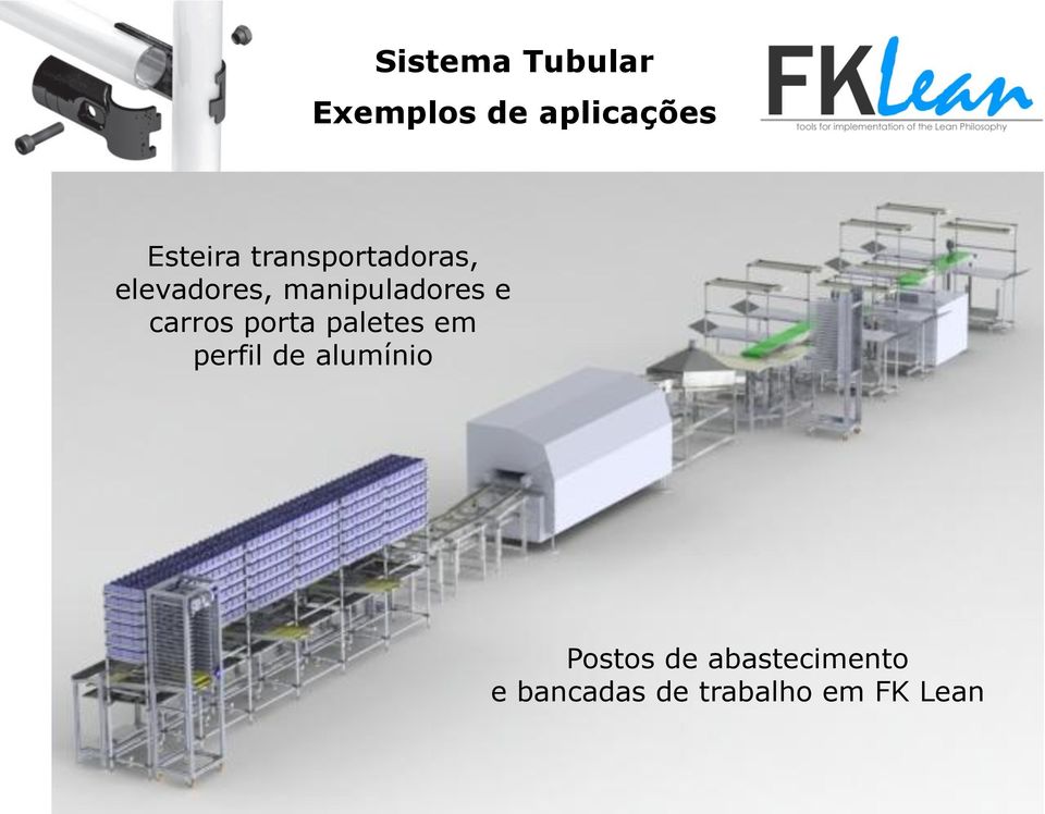 paletes em perfil de alumínio Postos de