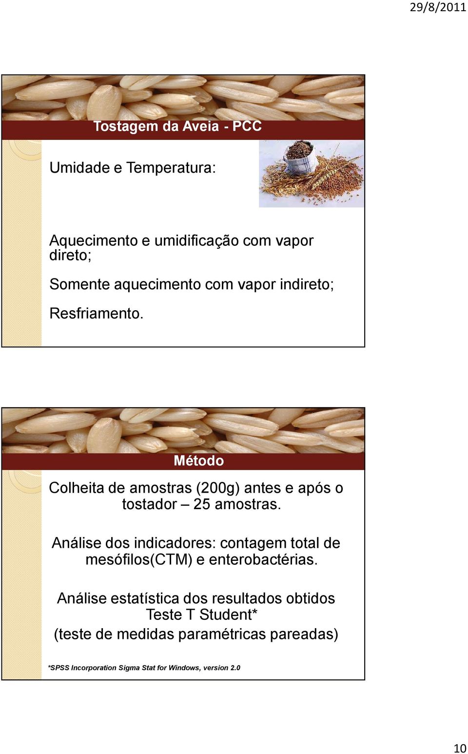 Análise dos indicadores: contagem total de mesófilos(ctm) e enterobactérias.