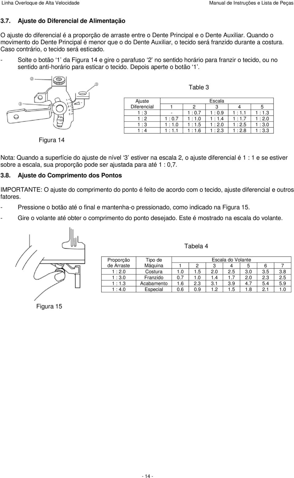 - Solte o botão 1 da Figura 14 e gire o parafuso 2 no sentido horário para franzir o tecido, ou no sentido anti-horário para esticar o tecido. Depois aperte o botão 1.