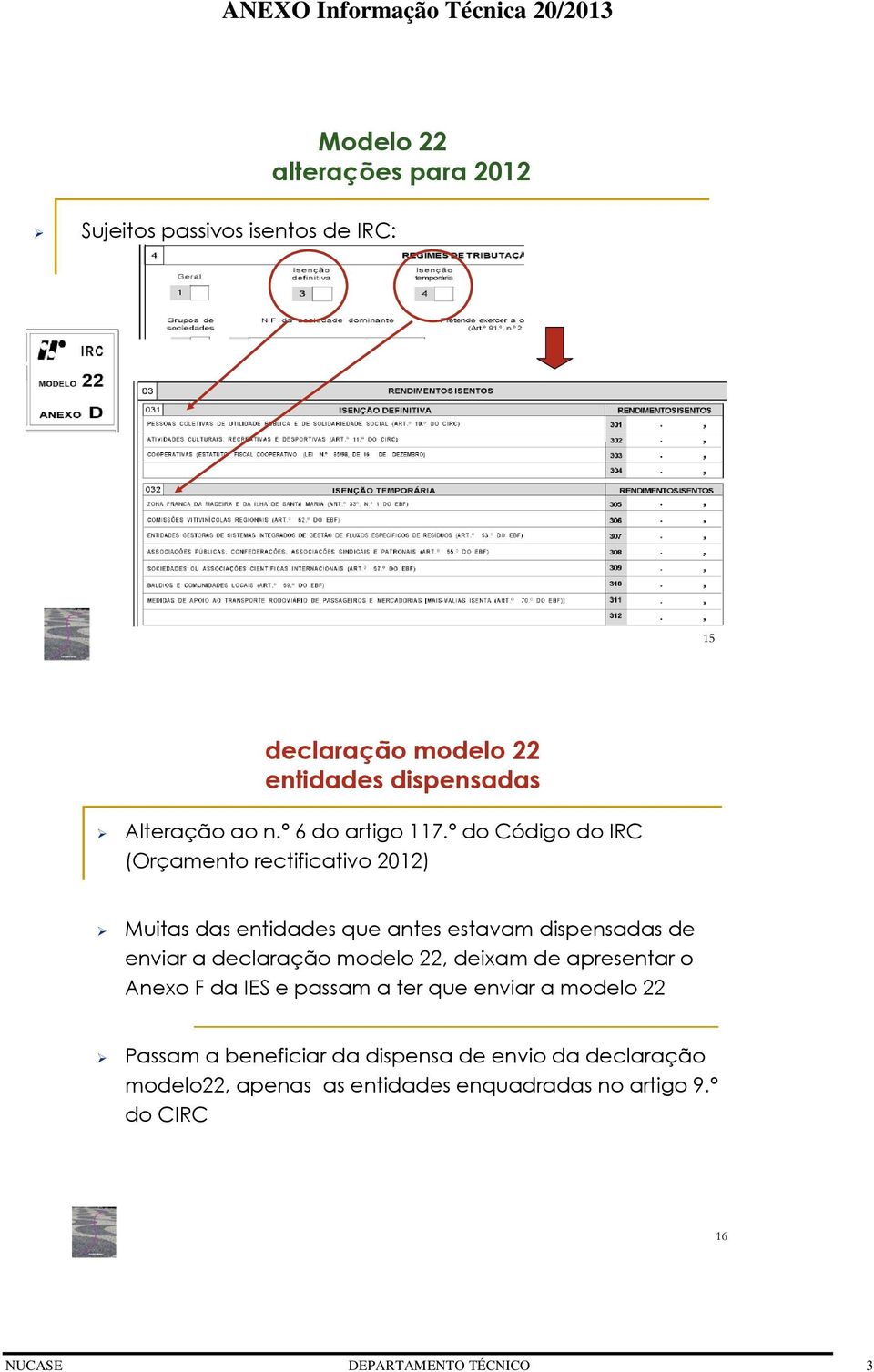 º do Código do IRC (Orçamento rectificativo 2012) Muitas das entidades que antes estavam dispensadas de enviar a, deixam de