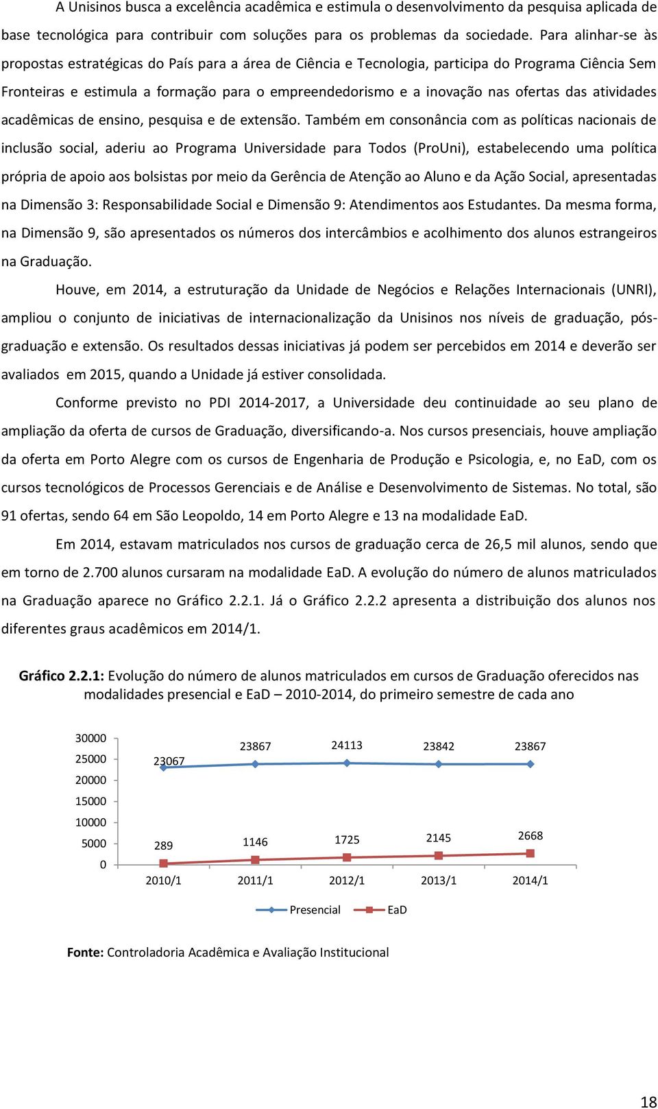 ofertas das atividades acadêmicas de ensino, pesquisa e de extensão.