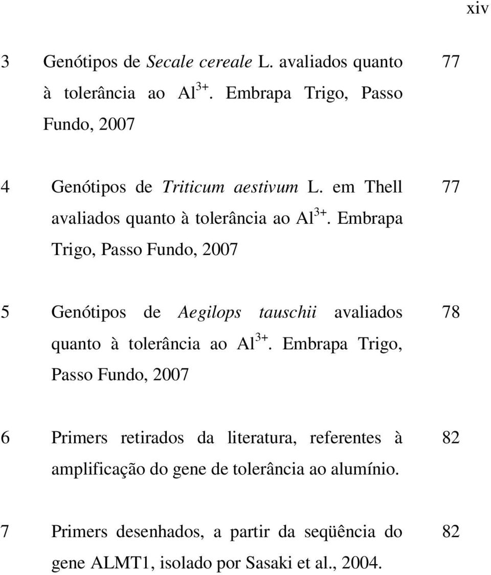 Embrapa Trigo, Passo Fundo, 27 77 5 Genótipos de Aegilops tauschii avaliados quanto à tolerância ao Al 3+.