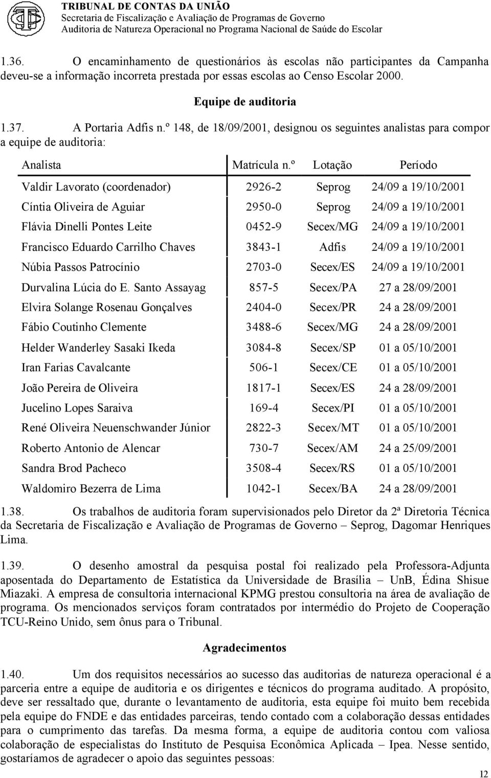 º Lotação Período Valdir Lavorato (coordenador) 2926-2 Seprog 24/09 a 19/10/2001 Cíntia Oliveira de Aguiar 2950-0 Seprog 24/09 a 19/10/2001 Flávia Dinelli Pontes Leite 0452-9 Secex/MG 24/09 a