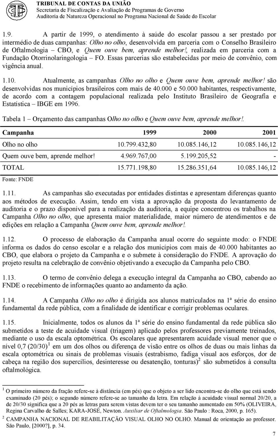 Atualmente, as campanhas Olho no olho e Quem ouve bem, aprende melhor! são desenvolvidas nos municípios brasileiros com mais de 40.000 e 50.