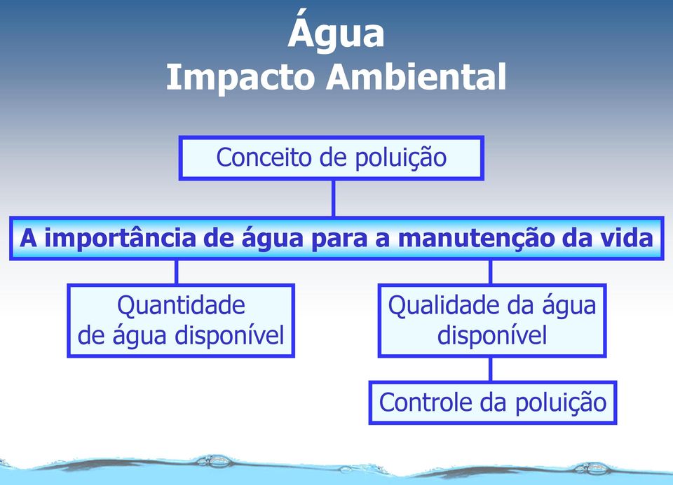 manutenção da vida Quantidade de água