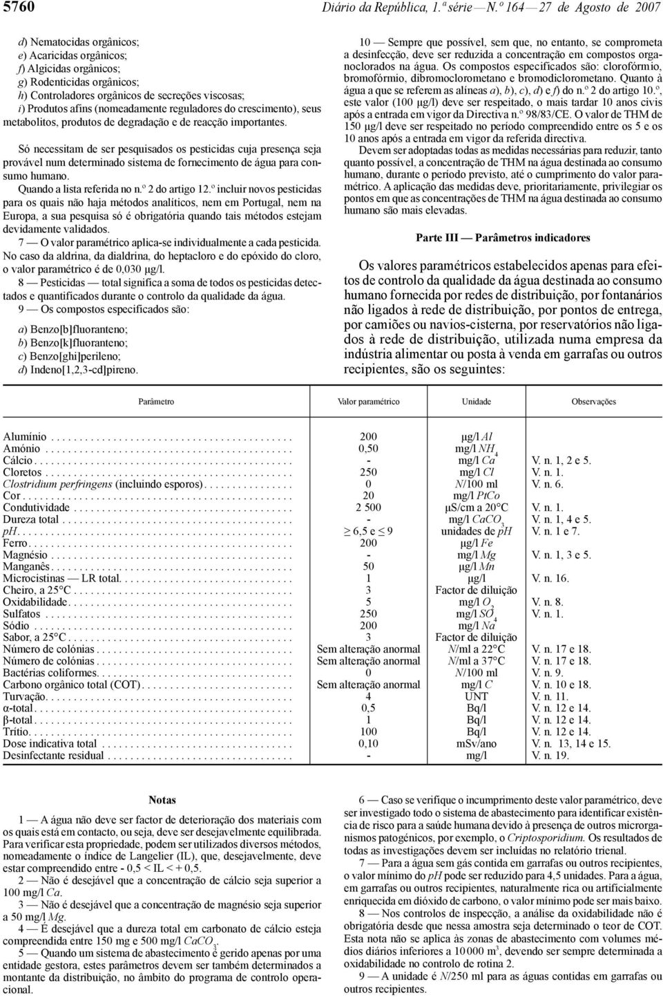 (nomeadamente reguladores do crescimento), seus metabolitos, produtos de degradação e de reacção importantes.