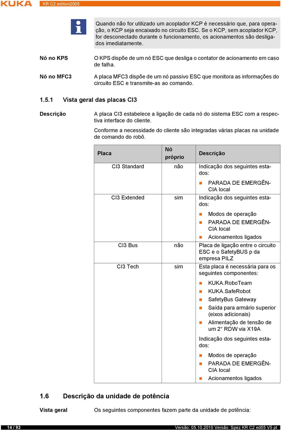 Nó no KPS Nó no MFC3 O KPS dispõe de um nó ESC que desliga o contator de acionamento em caso de falha.