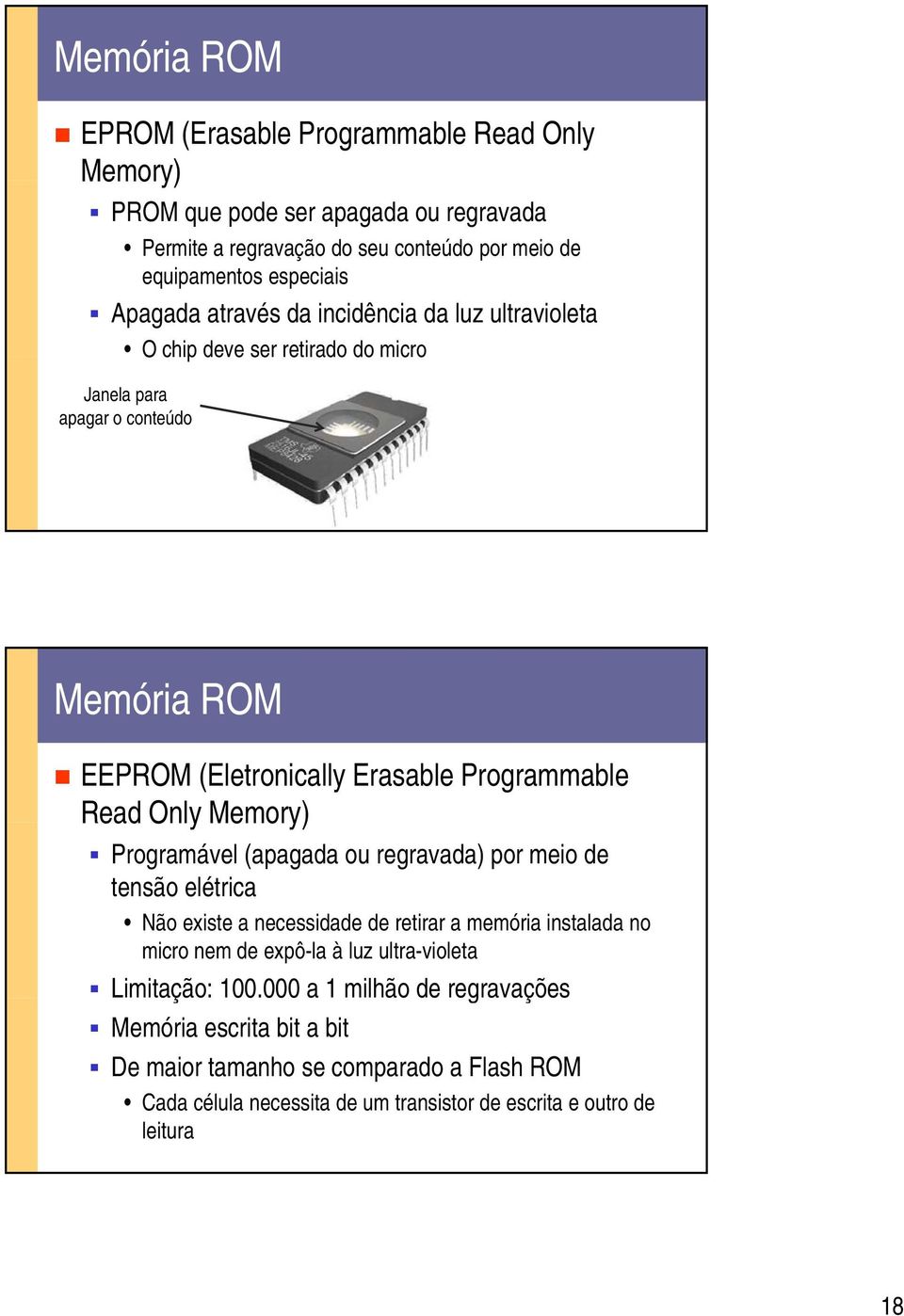 Only Memory) Programável (apagada ou regravada) por meio de tensão elétrica Não existe a necessidade de retirar a memória instalada no micro nem de expô-la à luz ultra-violeta