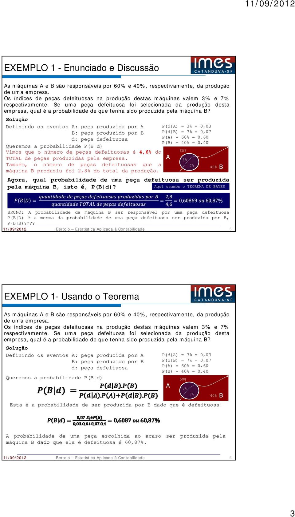 Se uma peça defeituosa foi selecionada da produção desta empresa, qual é a probabilidade de que tenha sido produzida pela máquina?