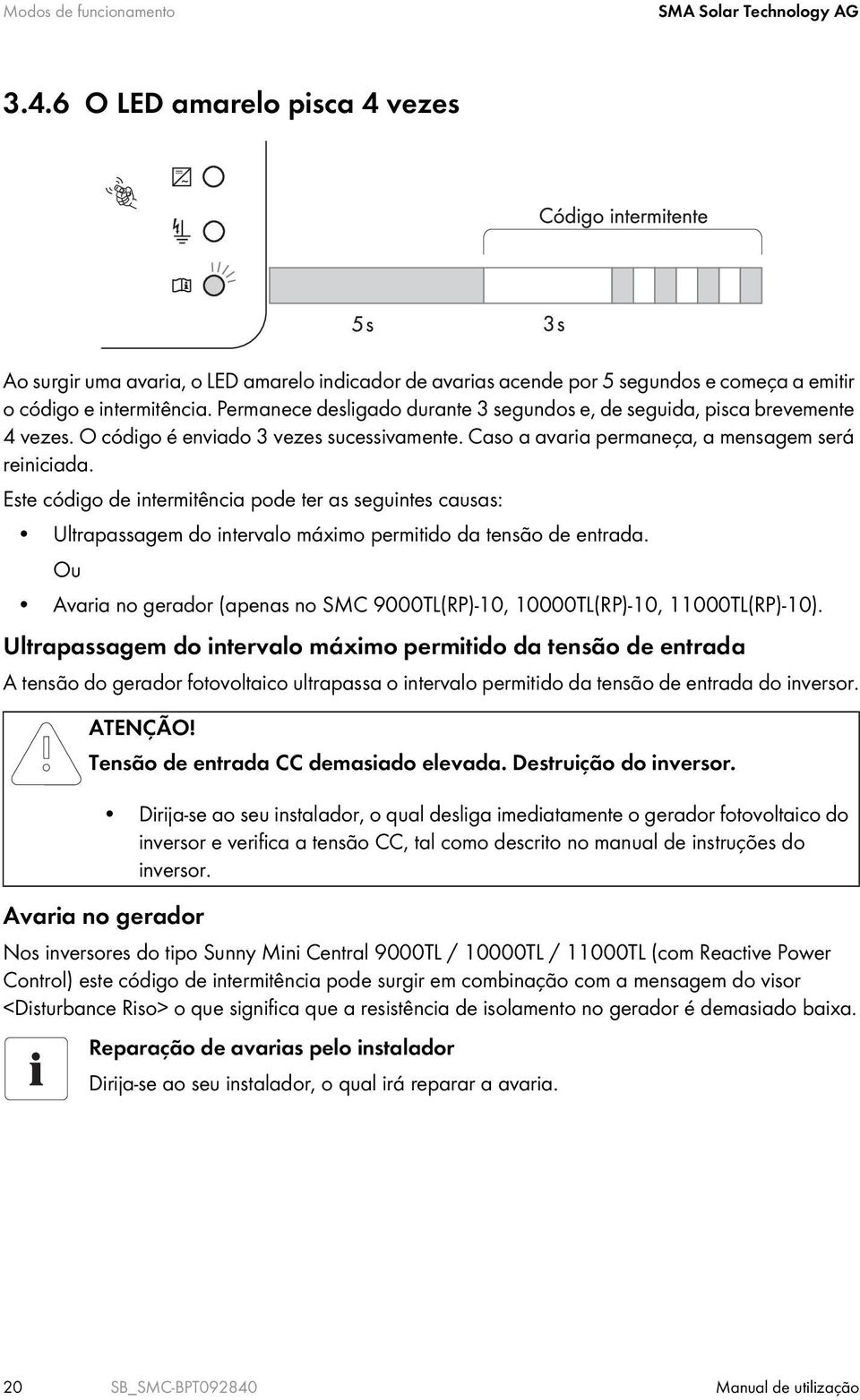 Permanece desligado durante 3 segundos e, de seguida, pisca brevemente 4 vezes. O código é enviado 3 vezes sucessivamente. Caso a avaria permaneça, a mensagem será reiniciada.