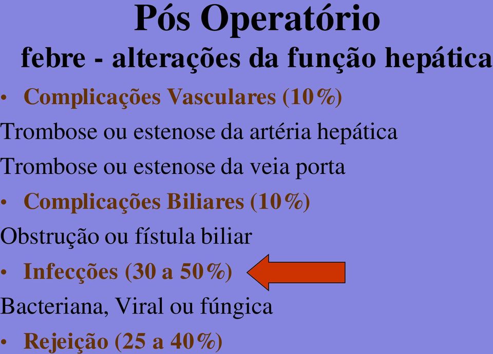 estenose da veia porta Complicações Biliares (10%) Obstrução ou