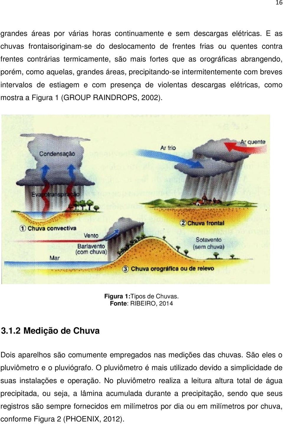 precipitando-se intermitentemente com breves intervalos de estiagem e com presença de violentas descargas elétricas, como mostra a Figura 1 (GROUP RAINDROPS, 2002). Figura 1:Tipos de Chuvas.