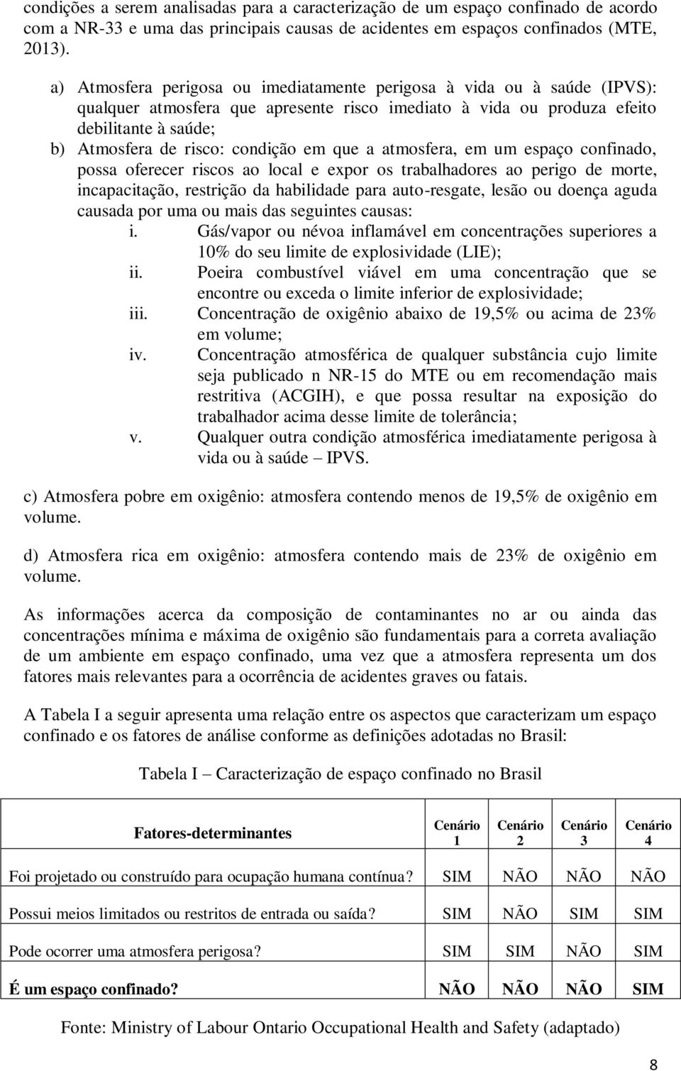 em que a atmosfera, em um espaço confinado, possa oferecer riscos ao local e expor os trabalhadores ao perigo de morte, incapacitação, restrição da habilidade para auto-resgate, lesão ou doença aguda