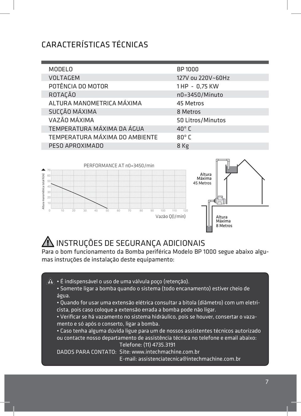 o bom funcionamento da Bomba periférica Modelo BP 1000 segue abaixo algumas instruções de instalação deste equipamento: É indispensável o uso de uma válvula poço (retenção).