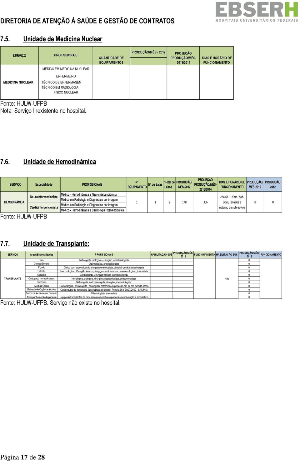 Unidade de Hemodinâmica SERVIÇO Especialidade HEMODINÂMICA Neurointervencionista Cardiointervencionista Médico - Hemodinâmica e Neurointervencionista Médico em Radiologia e Diagnóstico por imagem