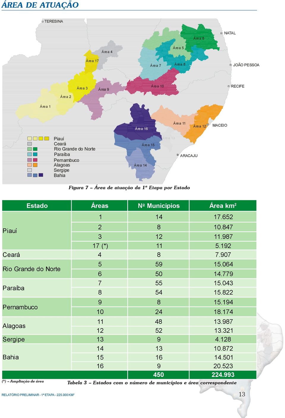 652 Piauí 2 8 10.847 3 12 11.987 17 (*) 11 5.192 Ceará 4 8 7.907 Rio Grande do Norte Paraíba Pernambuco 5 59 15.064 6 50 14.779 7 55 15.043 8 54 15.822 9 8 15.194 10 24 18.