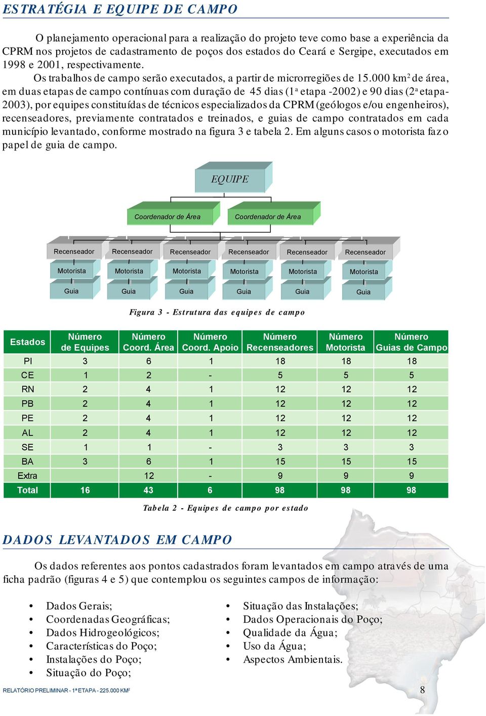 000 km 2 de área, em duas etapas de campo contínuas com duração de 45 dias (1 a etapa -2002) e 90 dias (2 a etapa- 2003), por equipes constituídas de técnicos especializados da CPRM (geólogos e/ou