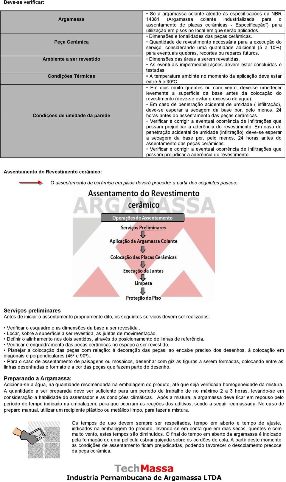 Quantidade de revestimento necessária para a execução do serviço, considerando uma quantidade adicional (5 a 10%) para eventuais quebras, recortes ou reparos futuros.