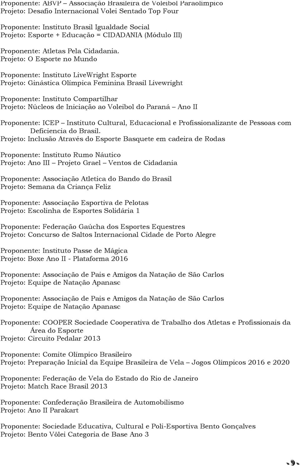 Projeto: O Esporte no Mundo Proponente: Instituto LiveWright Esporte Projeto: Ginástica Olímpica Feminina Brasil Livewright Proponente: Instituto Compartilhar Projeto: Núcleos de Iniciação ao