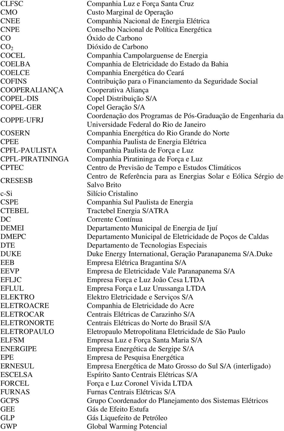 Companhia Nacional de Energia Elétrica Conselho Nacional de Política Energética Óxido de Carbono Dióxido de Carbono Companhia Campolarguense de Energia Companhia de Eletricidade do Estado da Bahia