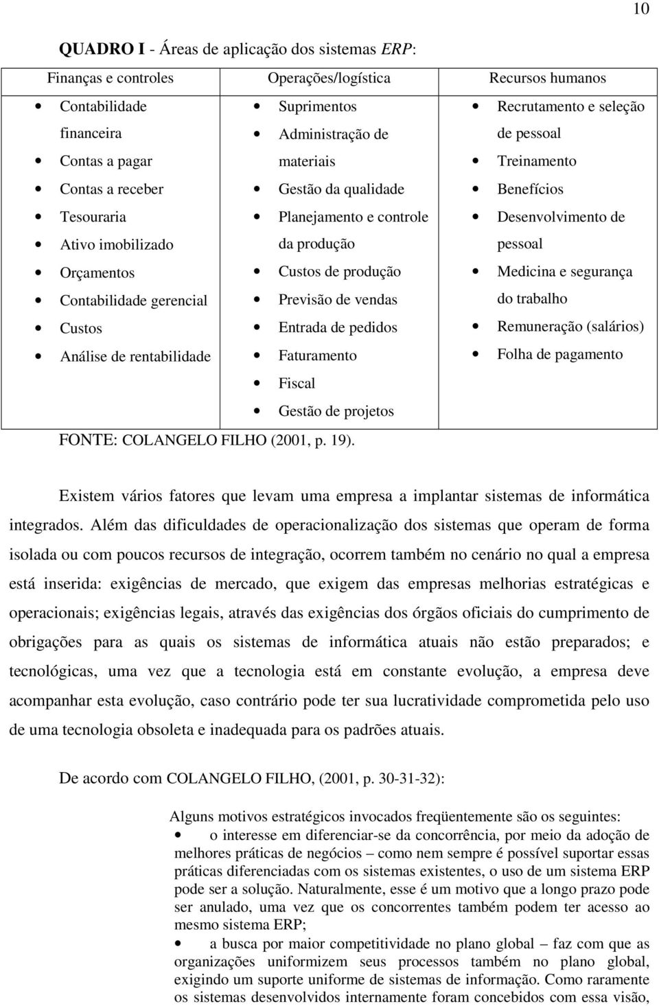 produção Medicina e segurança Contabilidade gerencial Previsão de vendas do trabalho Custos Entrada de pedidos Remuneração (salários) Análise de rentabilidade Faturamento Folha de pagamento Fiscal