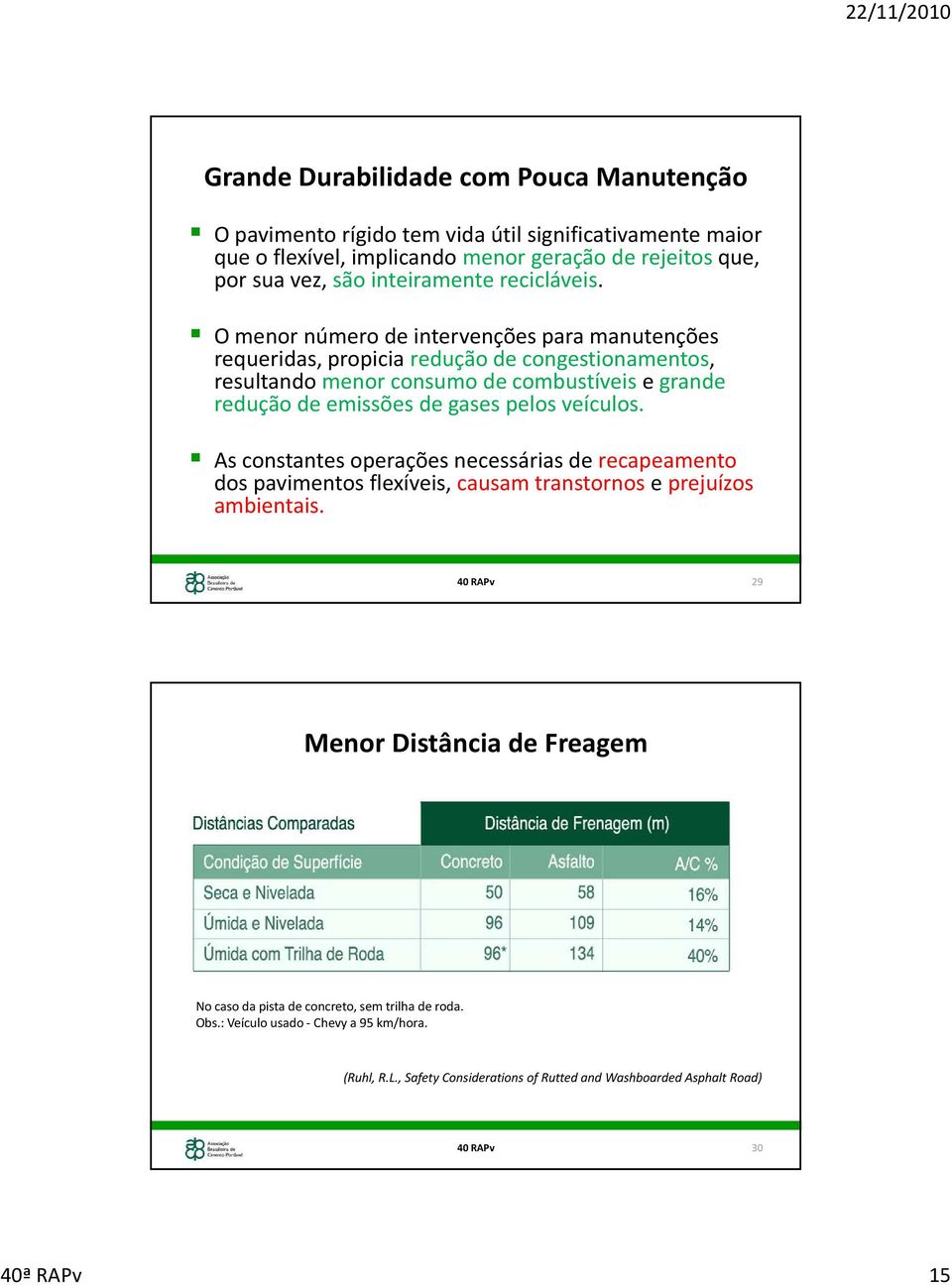 O menor número de intervenções para manutenções requeridas, propicia redução de congestionamentos, resultando menor consumo de combustíveis e grande redução de emissões de gases pelos