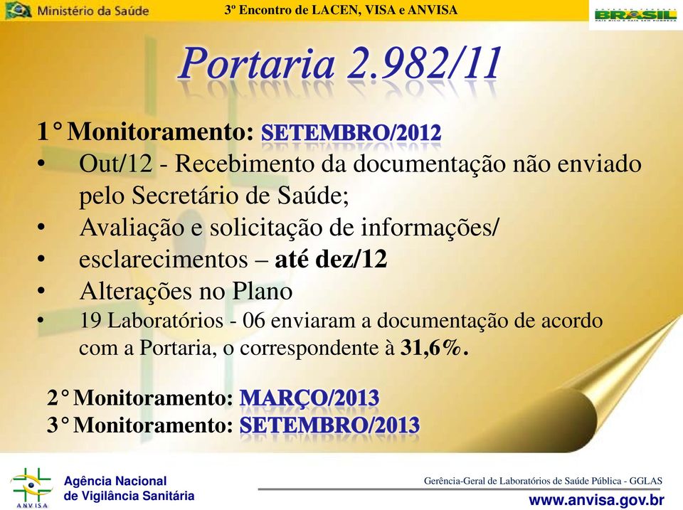 Laboratórios - 06 enviaram a documentação de acordo com a Portaria, o correspondente à