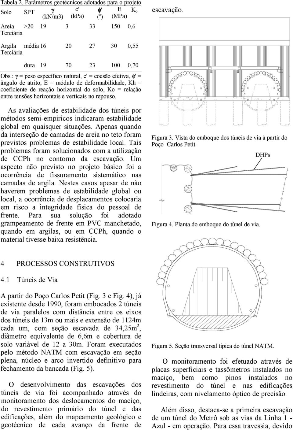 : γ = peso específico natural, c' = coesão efetiva, φ' = ângulo de atrito, E = módulo de deformabilidade, Kh = coeficiente de reação horizontal do solo, Ko = relação entre tensões horizontais e