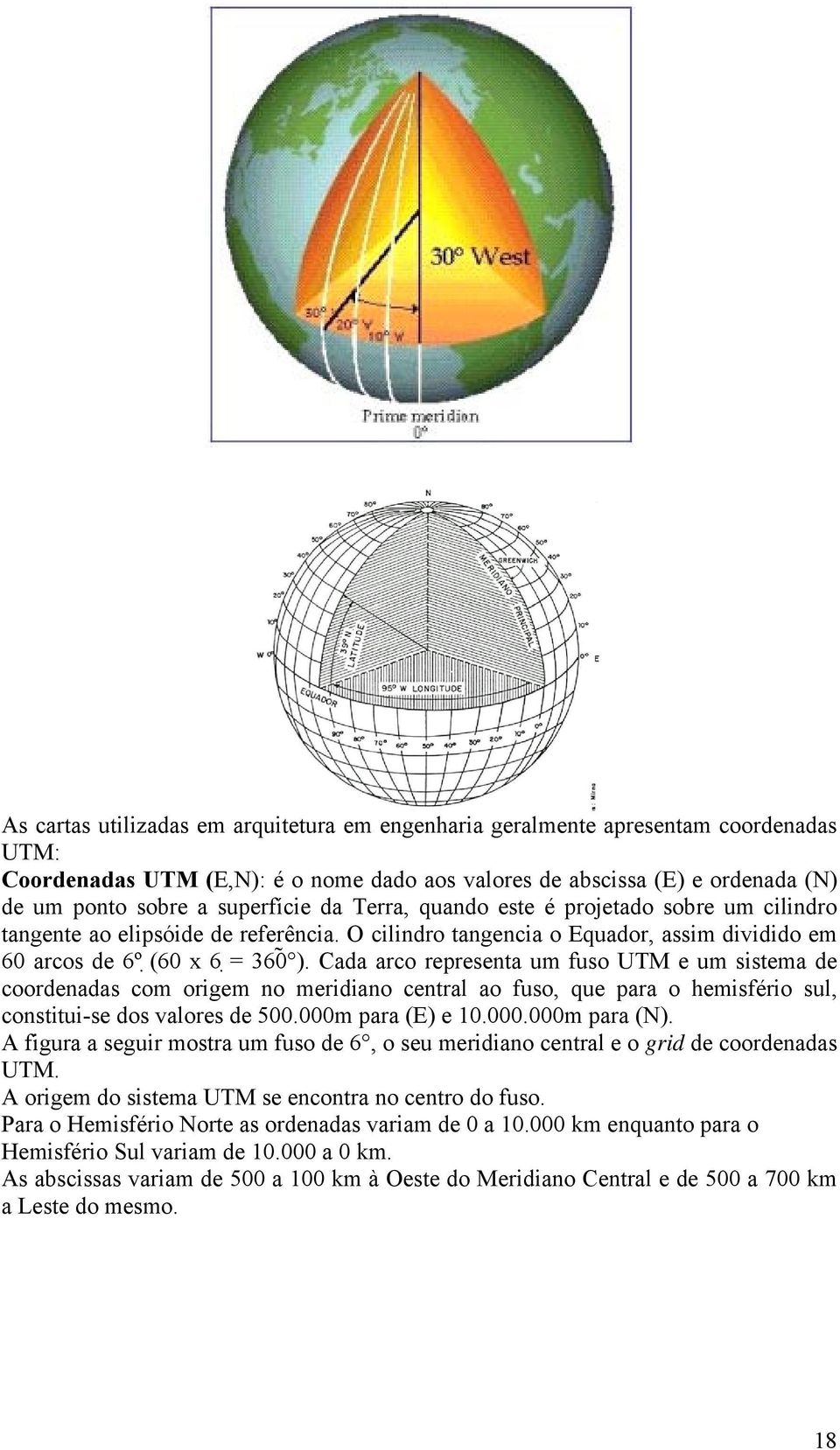 Cada arco representa um fuso UTM e um sistema de coordenadas com origem no meridiano central ao fuso, que para o hemisfério sul, constitui-se dos valores de 500.000m para (E) e 10.000.000m para (N).
