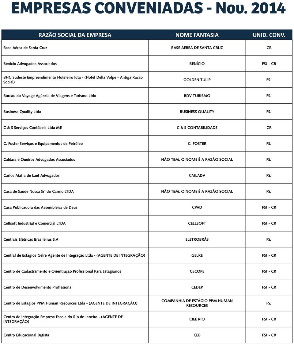 Foster Serviços e Equipamentos de Petróleo C.