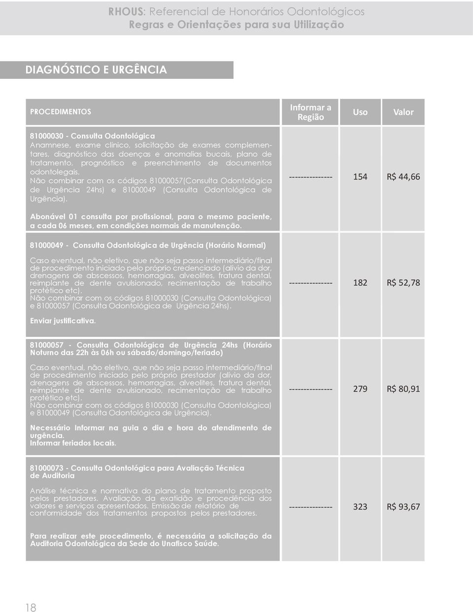 Não combinar com os códigos 81000057(Consulta Odontológica de Urgência 24hs) e 81000049 (Consulta Odontológica de Urgência).