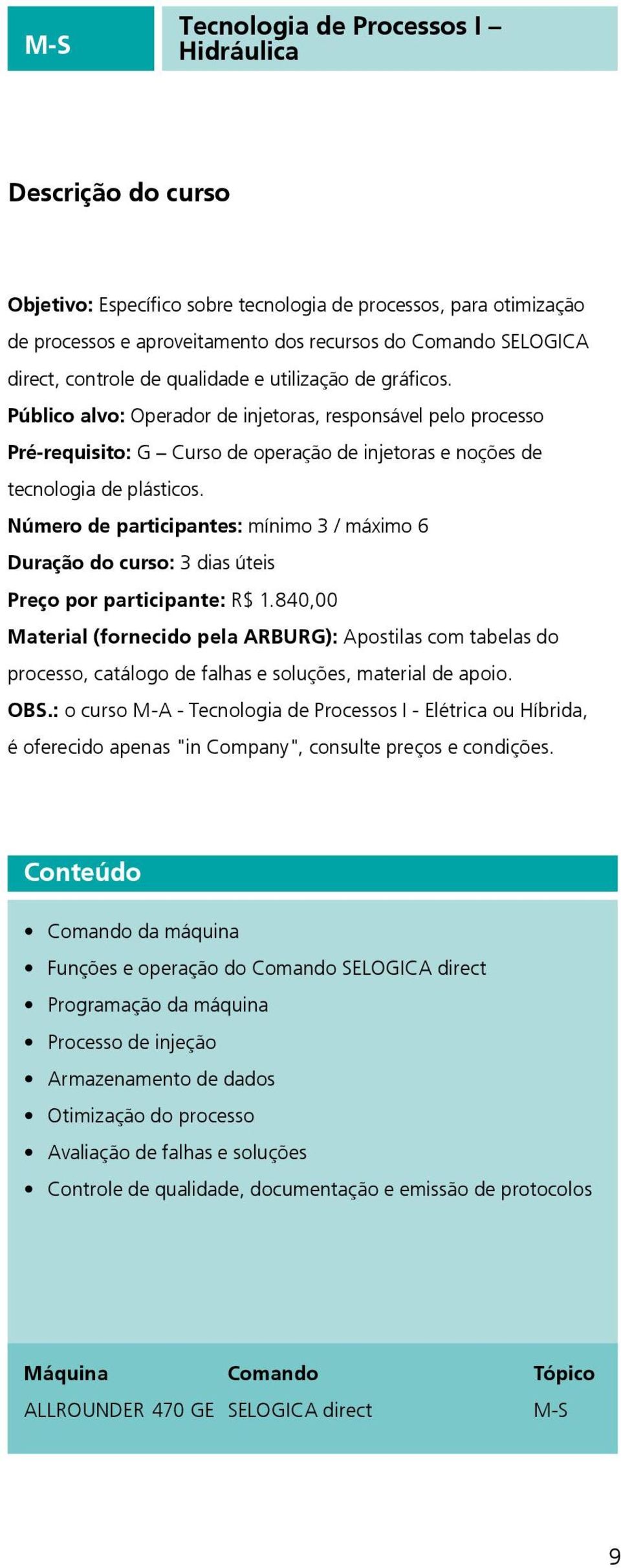 Número de participantes: mínimo 3 / máximo 6 Duração do curso: 3 dias úteis Preço por participante: R$ 1.