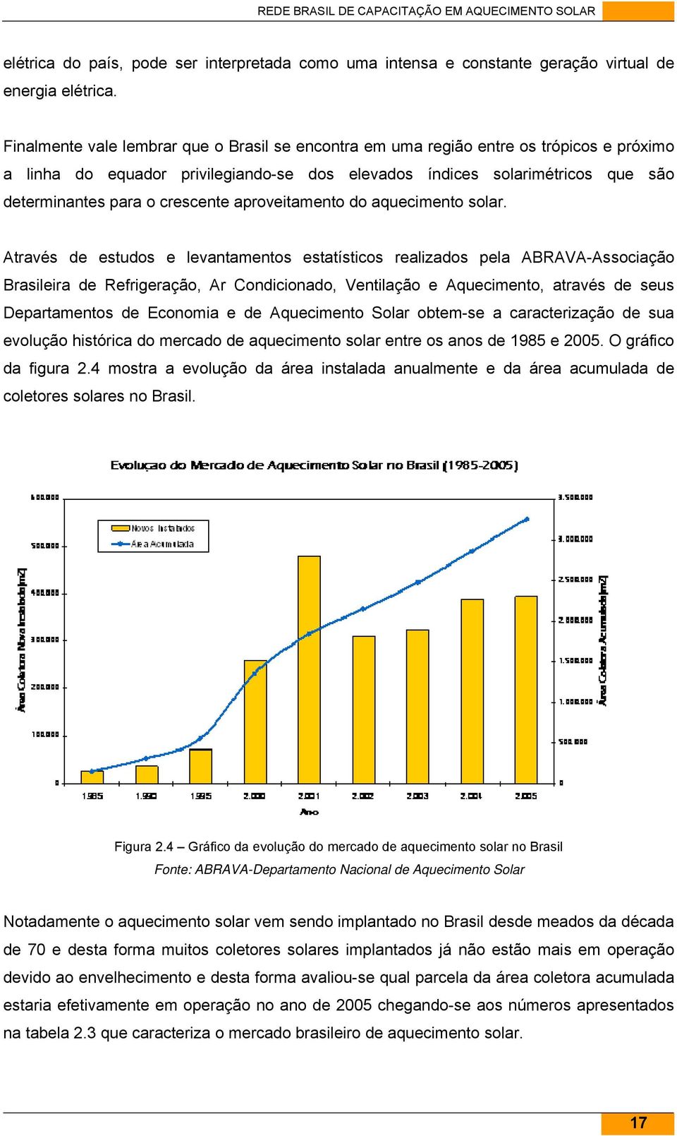 crescente aproveitamento do aquecimento solar.