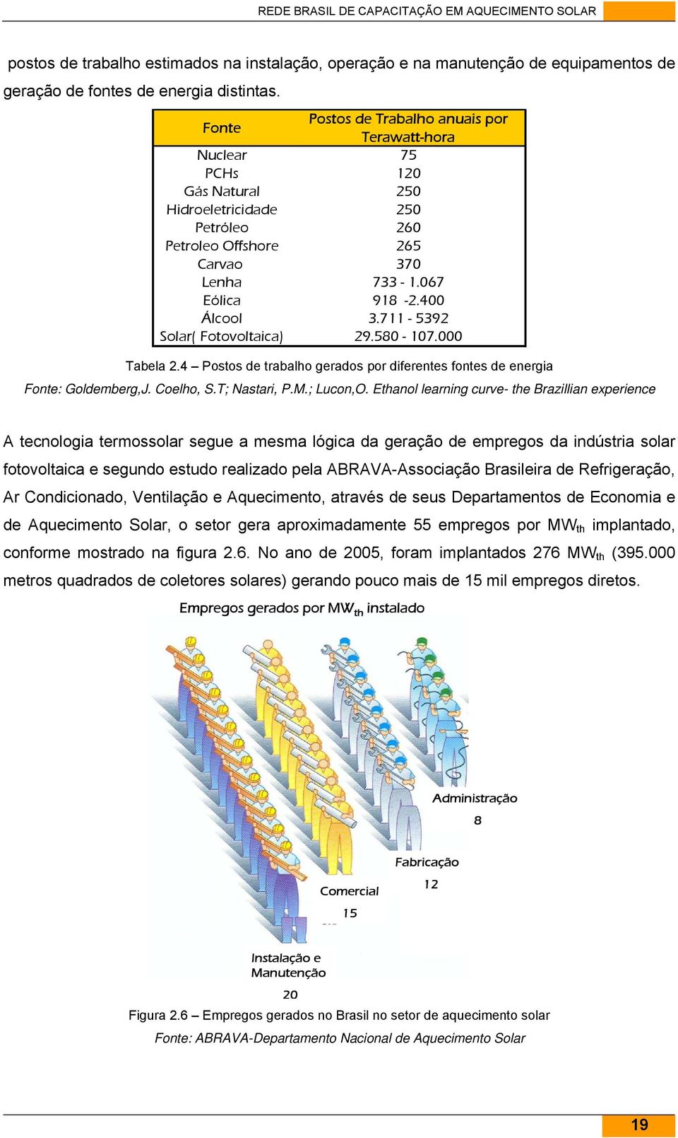 711-5392 Solar( Fotovoltaica) 29.580-107.000 Tabela 2.4 Postos de trabalho gerados por diferentes fontes de energia Fonte: Goldemberg,J. Coelho, S.T; Nastari, P.M.; Lucon,O.