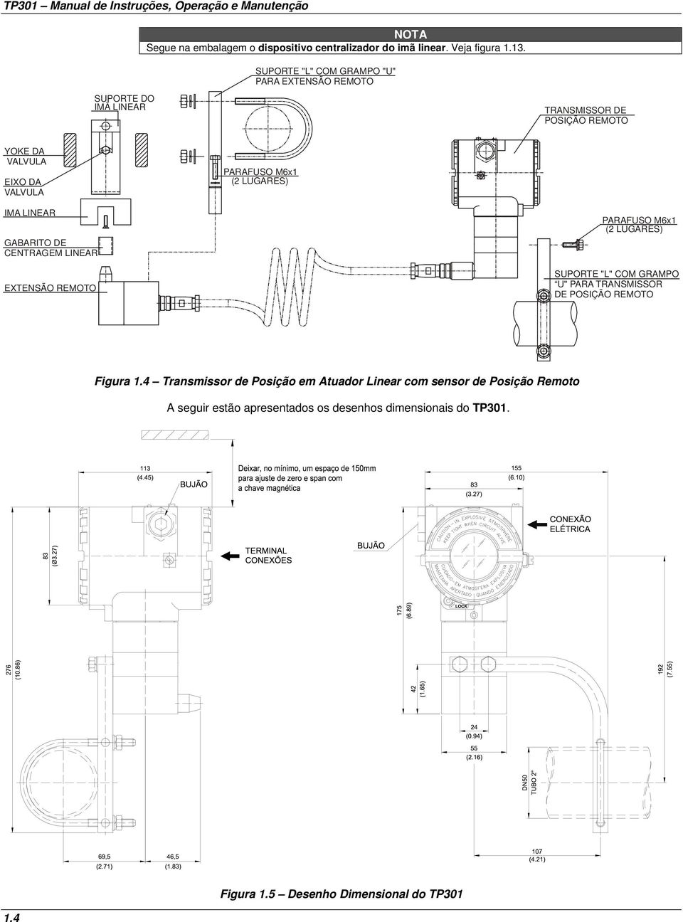 LUGARES) IMA LINEAR GABARITO DE CENTRAGEM LINEAR EXTENSÃO REMOTO PARAFUSO M6x1 (2 LUGARES) SUPORTE "L" COM GRAMPO U" PARA TRANSMISSOR DE POSIÇÃO REMOTO