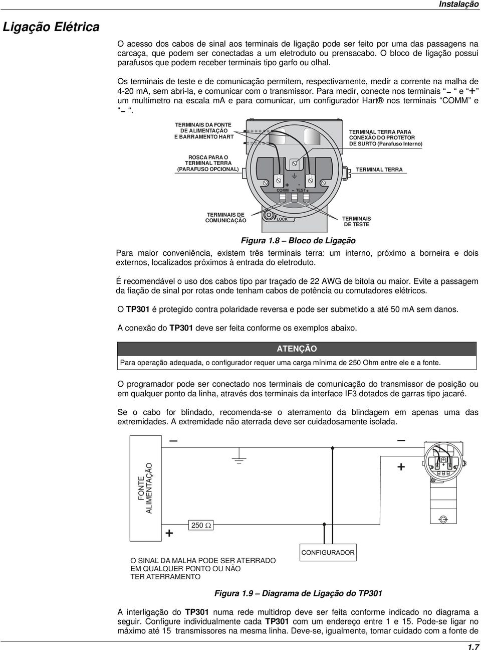 Os terminais de teste e de comunicação permitem, respectivamente, medir a corrente na malha de 4-20 ma, sem abri-la, e comunicar com o transmissor.