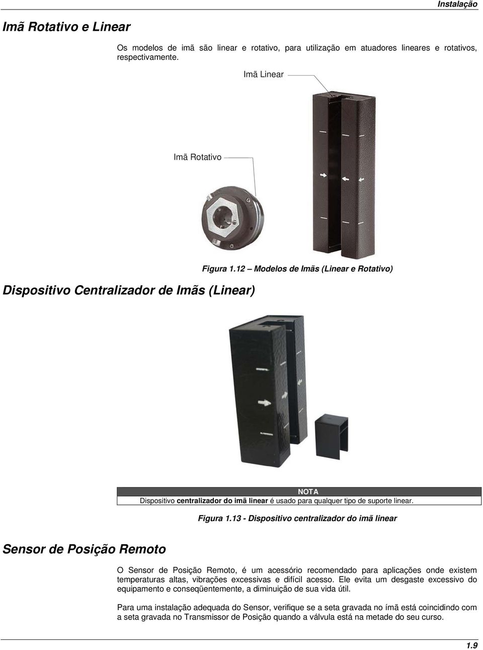 12 Modelos de Imãs (Linear e Rotativo) NOTA Dispositivo centralizador do imã linear é usado para qualquer tipo de suporte linear. Figura 1.