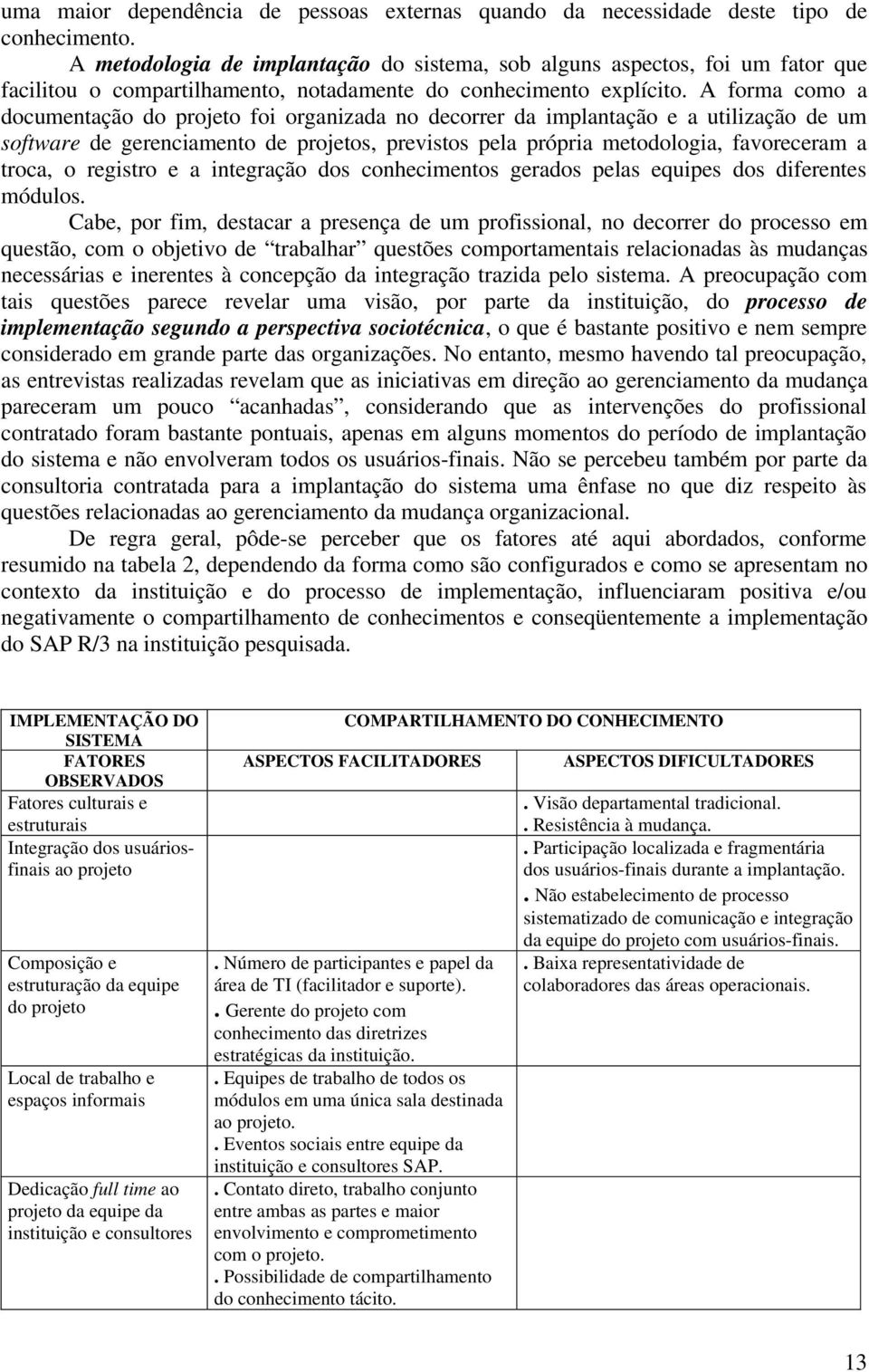 A forma como a documentação do projeto foi organizada no decorrer da implantação e a utilização de um software de gerenciamento de projetos, previstos pela própria metodologia, favoreceram a troca, o