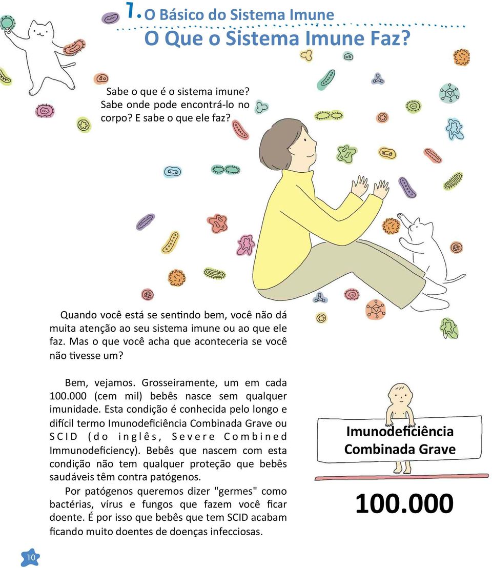 it in the body? And do you know what it does? Do Do you you know know what what the the immune systetem is? is? Do Do you you know know where where you you can can find find sys- it in it in the the body?