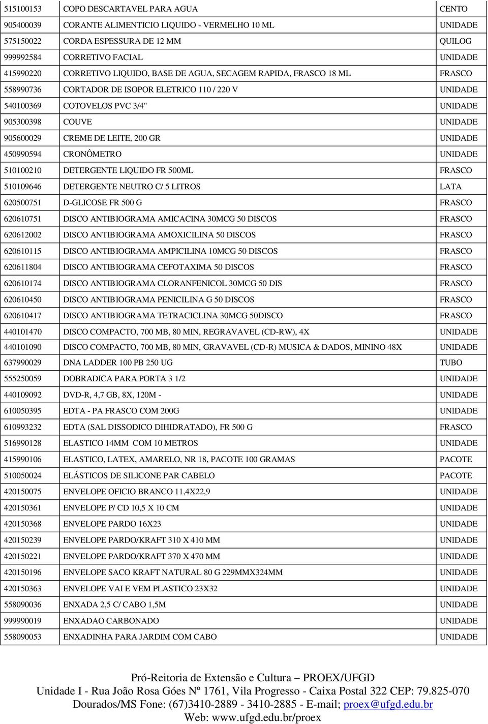 510100210 DETERGENTE LIQUIDO FR 500ML FRASCO 510109646 DETERGENTE NEUTRO C/ 5 LITROS LATA 620500751 D-GLICOSE FR 500 G FRASCO 620610751 DISCO ANTIBIOGRAMA AMICACINA 30MCG 50 DISCOS FRASCO 620612002