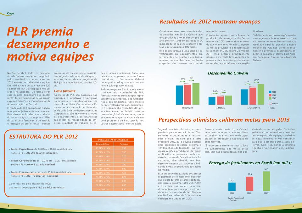 Isso se deu graças a uma série de investimentos em equipamentos, em ferramentas de gestão e em treinamentos, mas também em função do empenho das pessoas no cumpri- mento das metas.